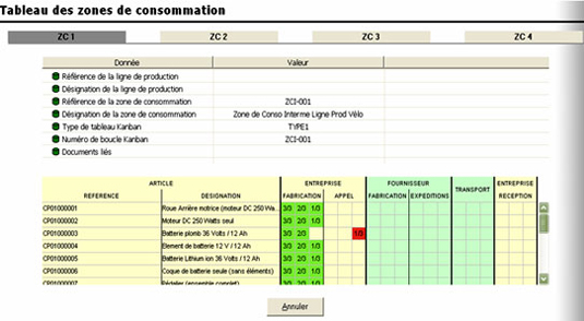 zone_de_consommation